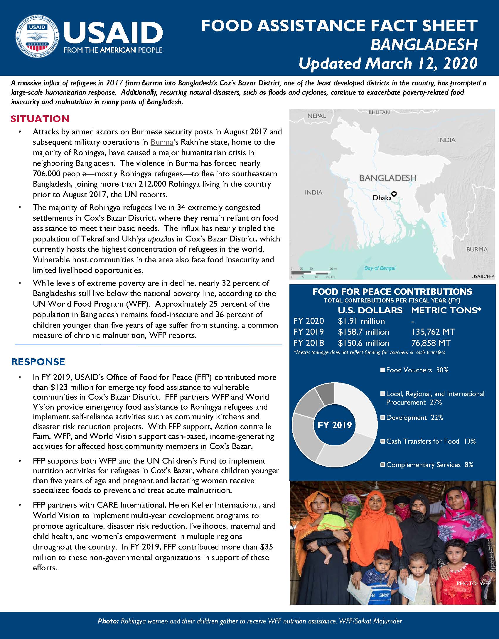 Food Assistance Fact Sheet - Bangladesh