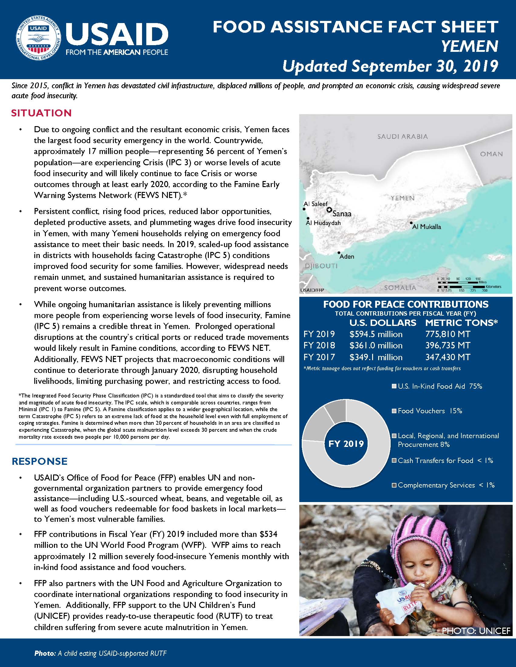 Food Assistance Fact Sheet - Yemen