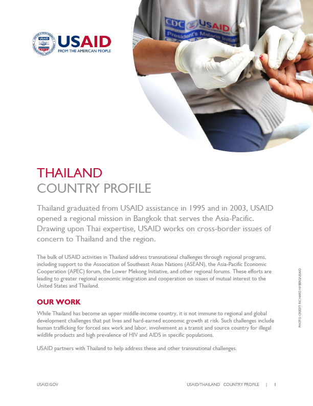 Thailand Country Profile