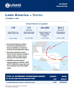 11.19.2020 USAID-BHA Latin America Storms Fact Sheet #1