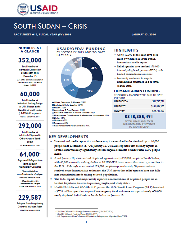 South Sudan Crisis Fact Sheet #17 January 15, 2014