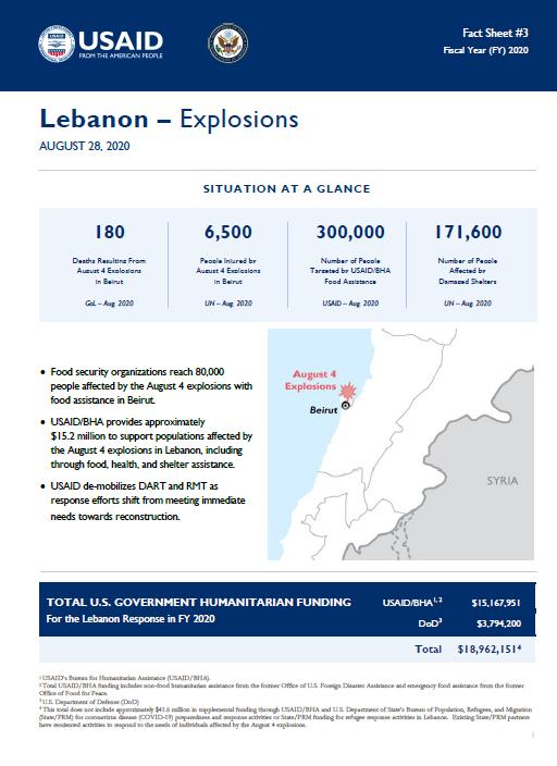 08.28.2020 - USAID-BHA Lebanon Explosions Fact Sheet #3