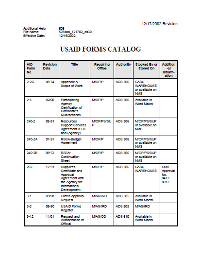 ADS Reference 505saa