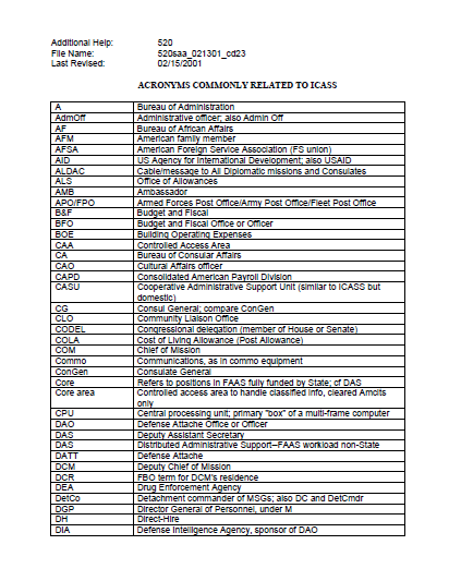 ADS Reference 520saa