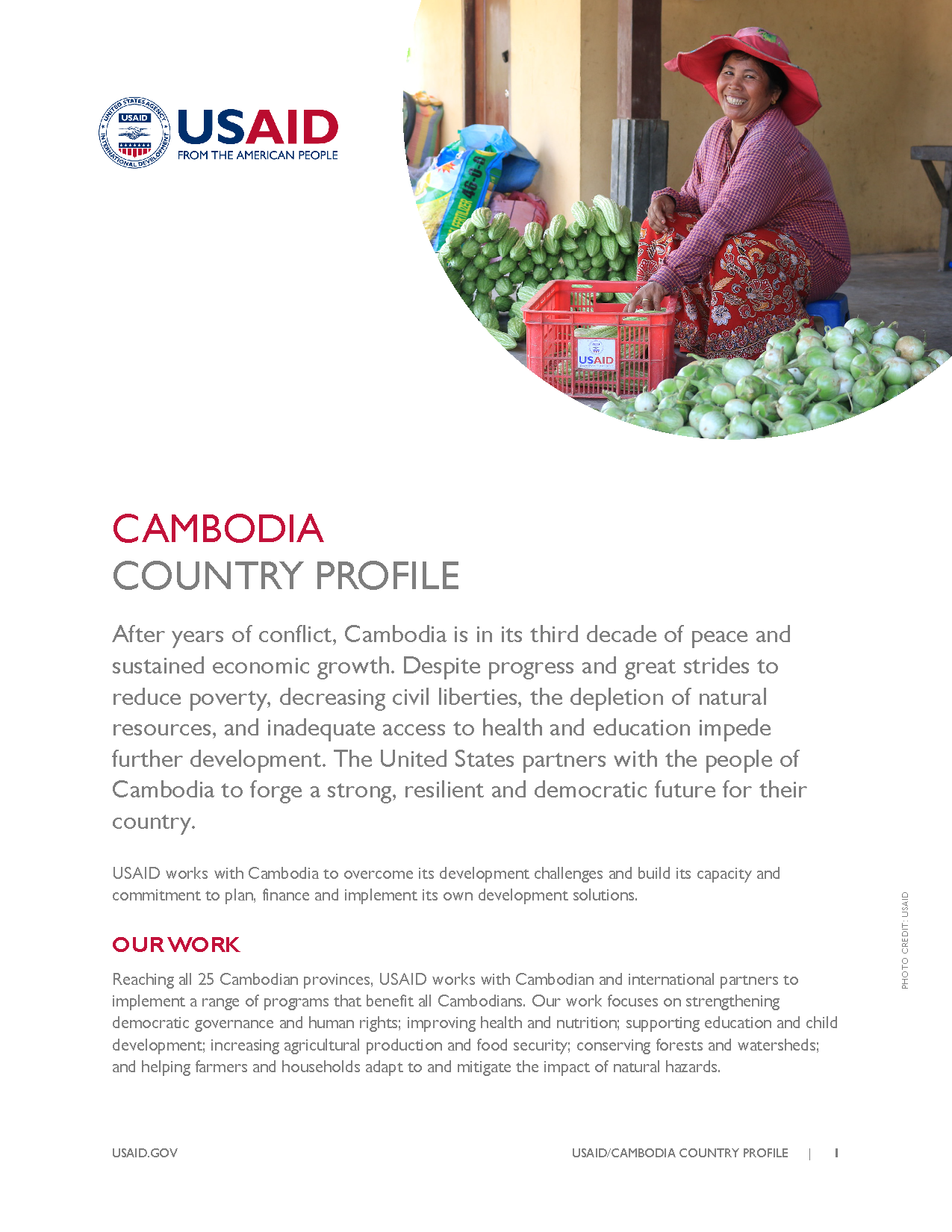 Cambodia Country Profile