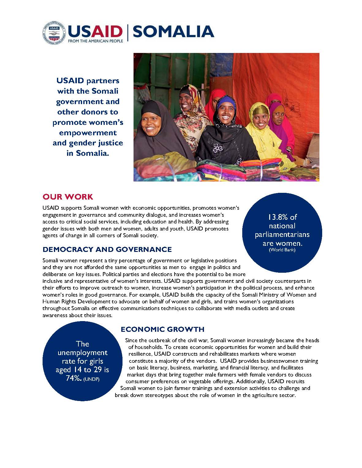 Somalia Cross-cutting Fact Sheet - Gender