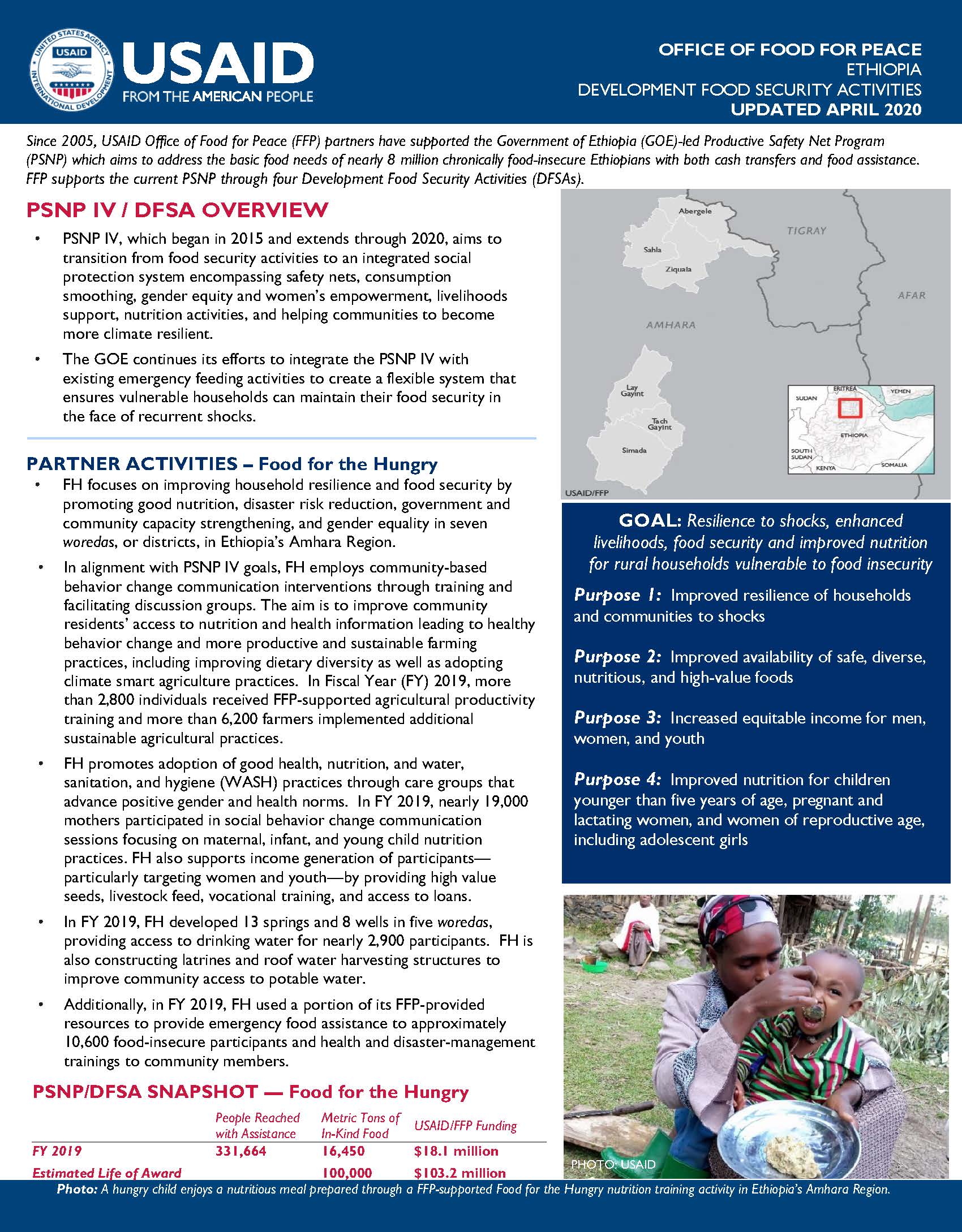 FY 2019 Ethiopia DFSA Fact Sheet - Food for the Hungry