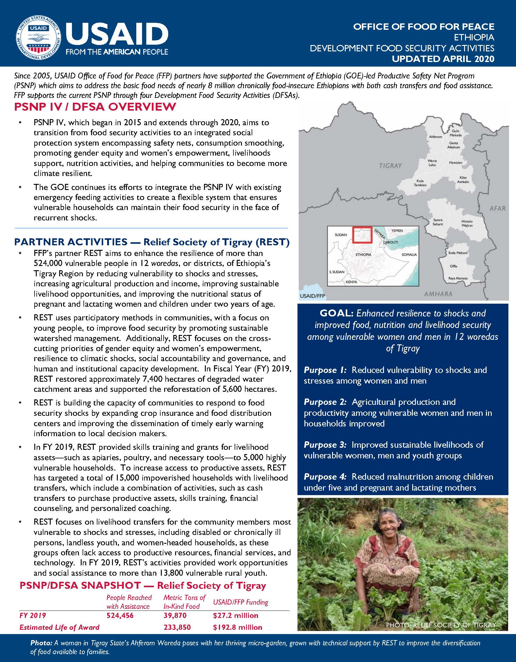 FY 2019 Ethiopia DFSA Fact Sheet - Relief Society of Tigray