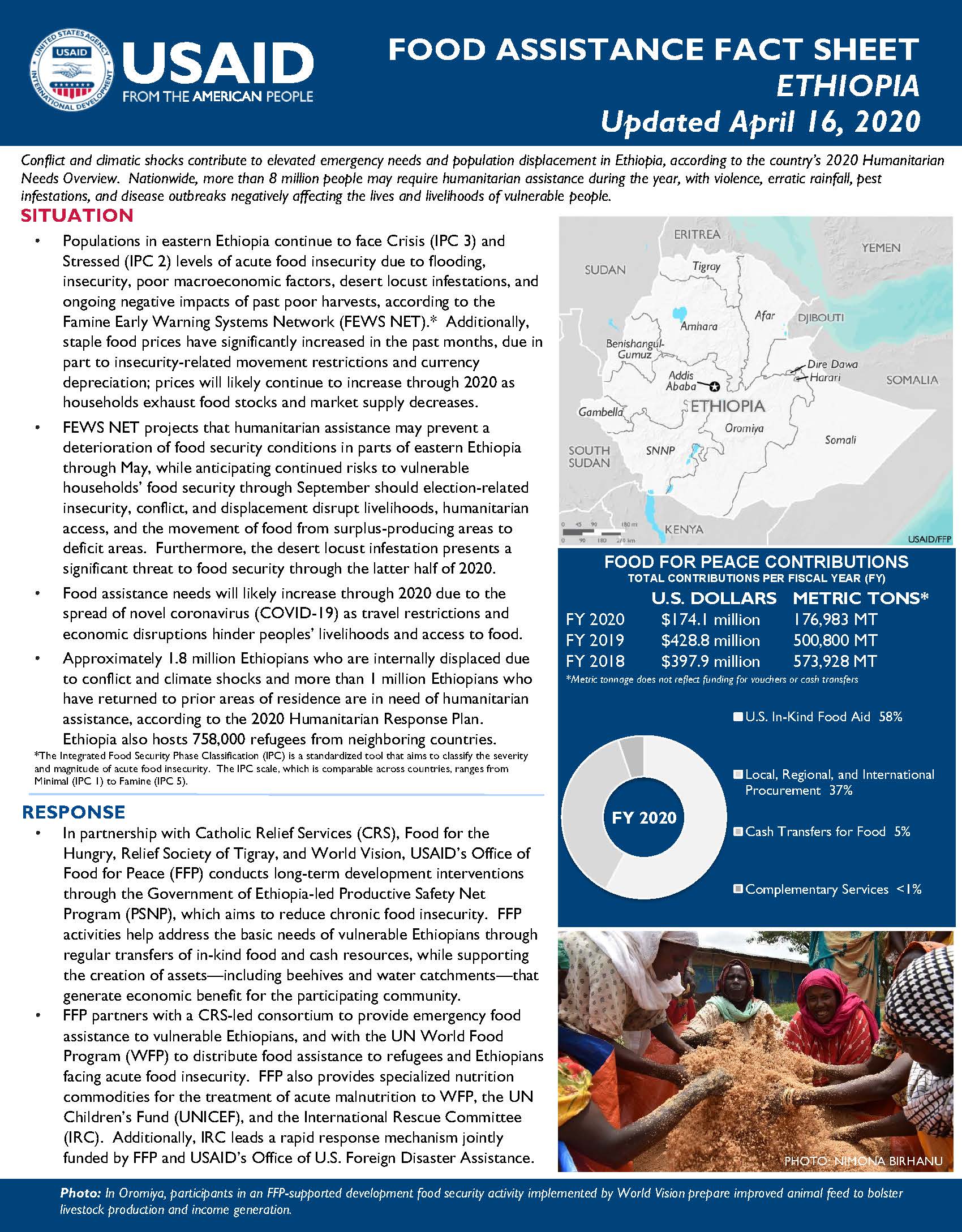 Food Assistance Fact Sheet - Ethiopia