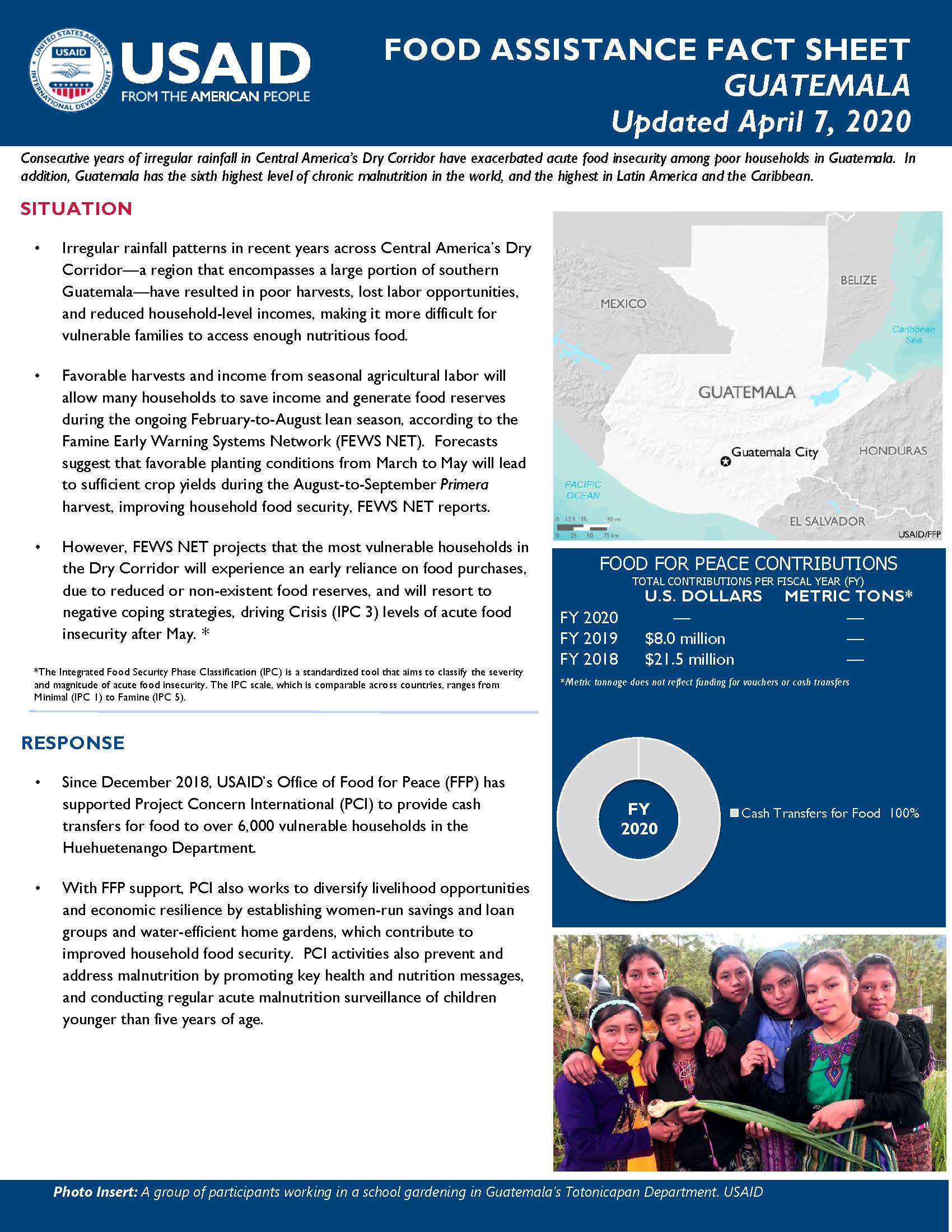 Food Assistance Fact Sheet - Guatemala