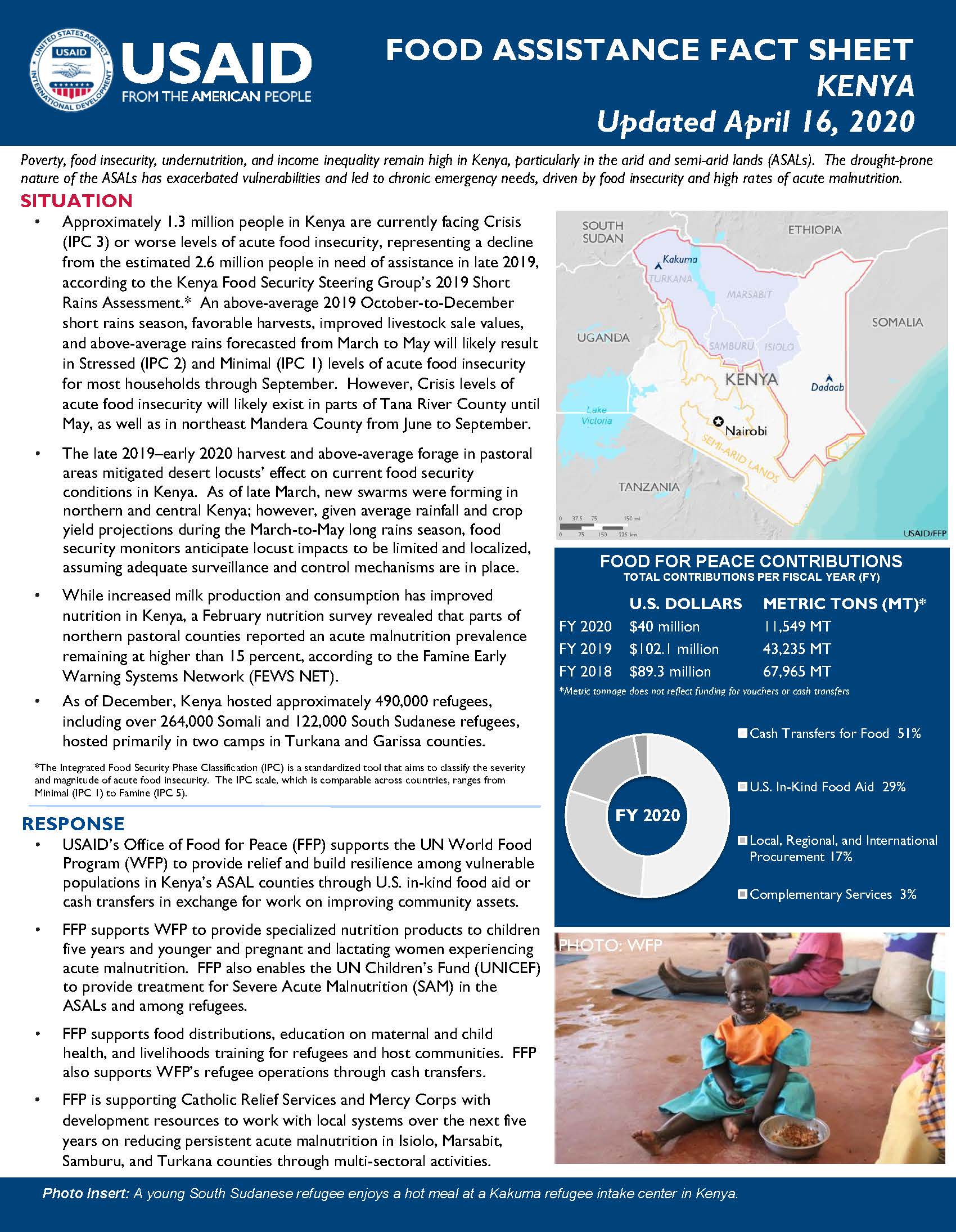 Food Assistance Fact Sheet - Kenya