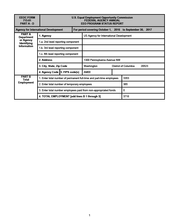 MD-715 EEO Program Status Report - FY 2017