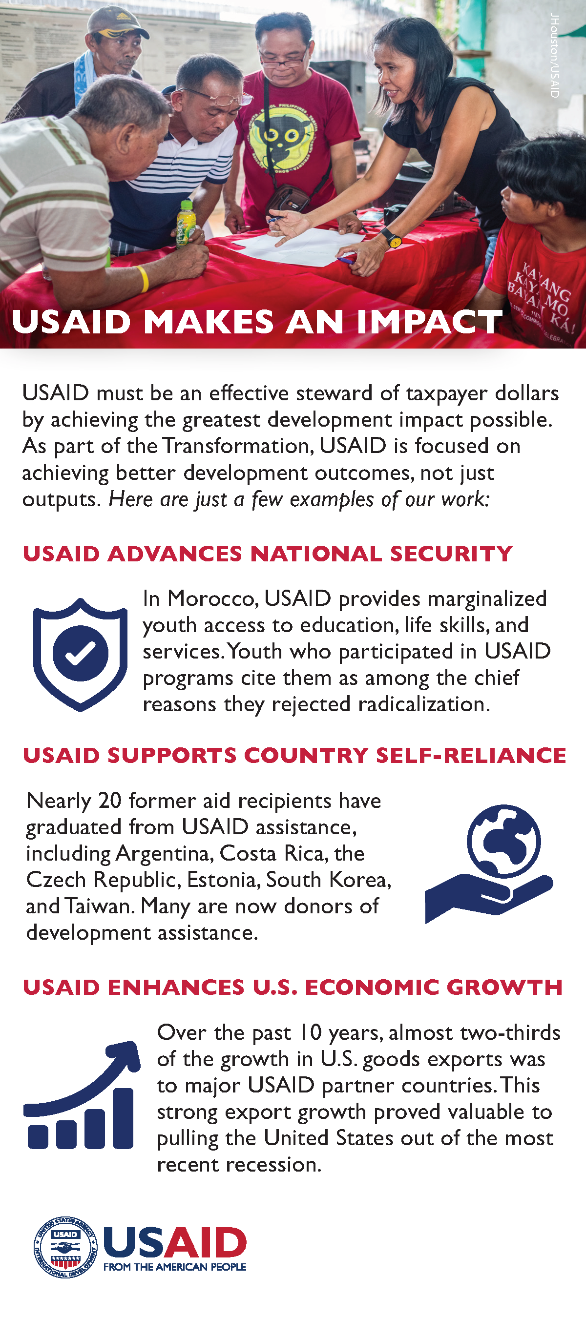 USAID Makes an Impact Palm Card