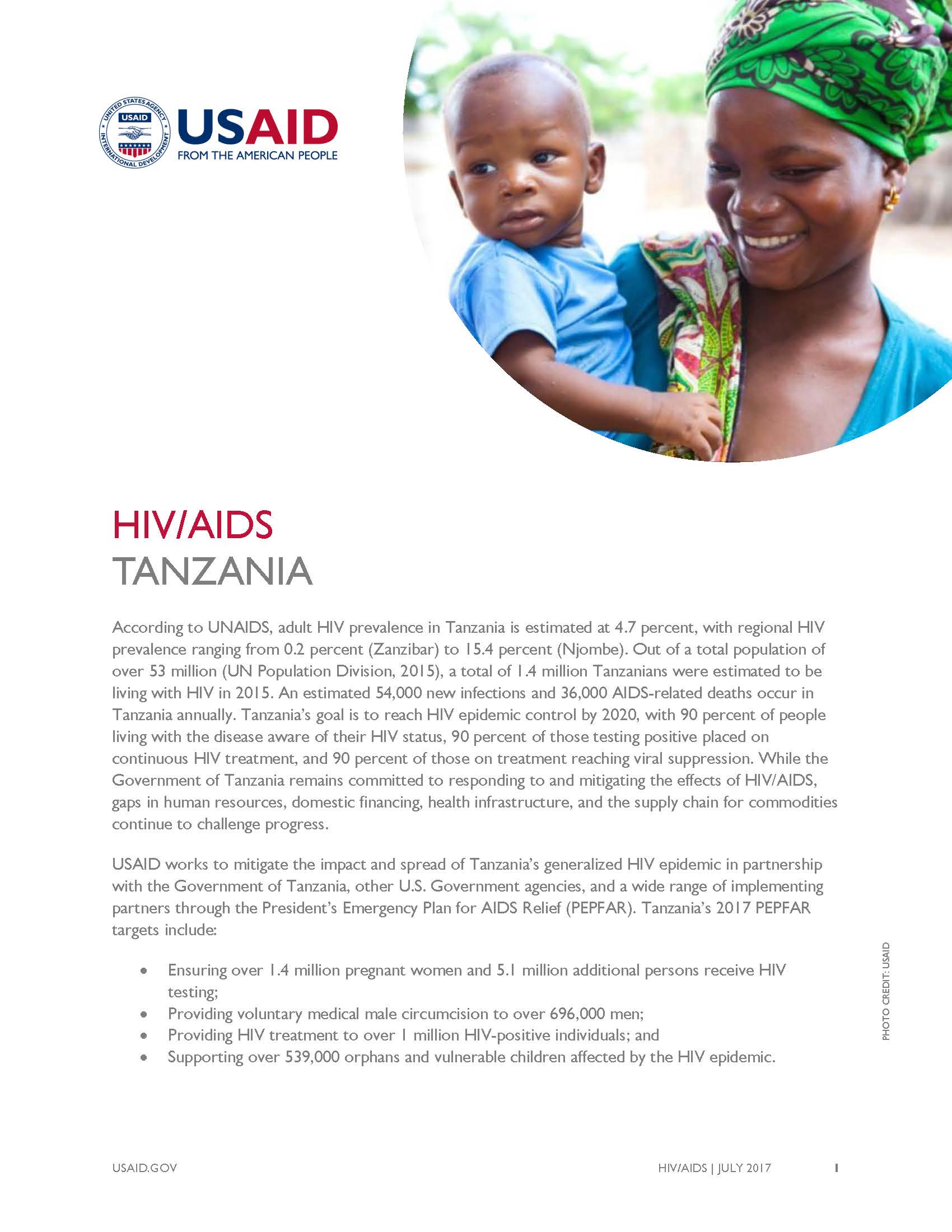 HIV/AIDS Fact Sheet