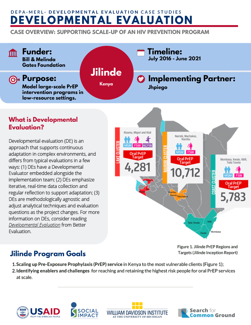 Case Overview: Supporting Scale-Up of an HIV Prevention Program