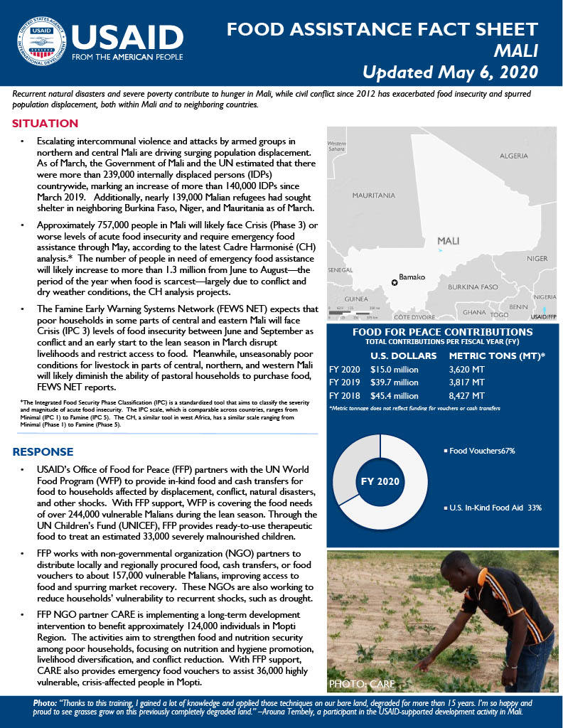 Food Assistance Fact Sheet - Mali