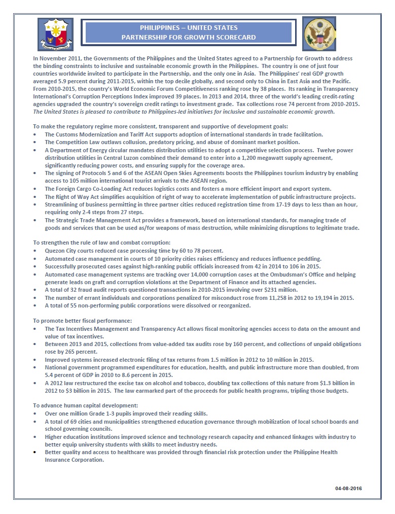 Philippines-U.S. Partnership for Growth Scorecard