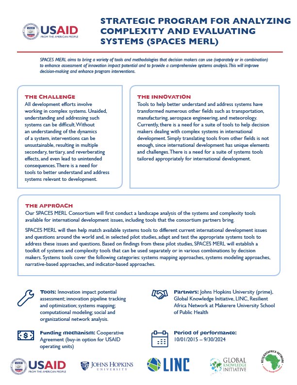 Strategic Program for Analyzing Complexity and Evaluating systems (SPACES MERL)