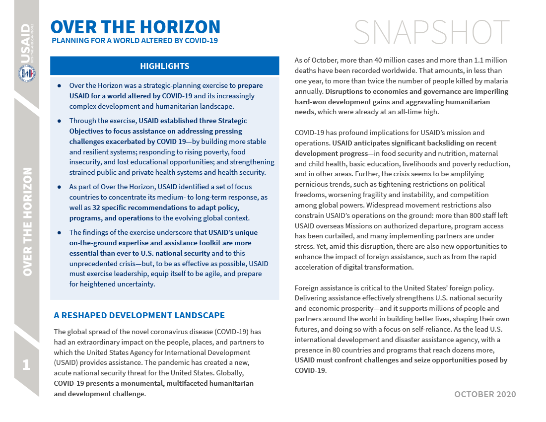 Over The Horizon: Snapshot