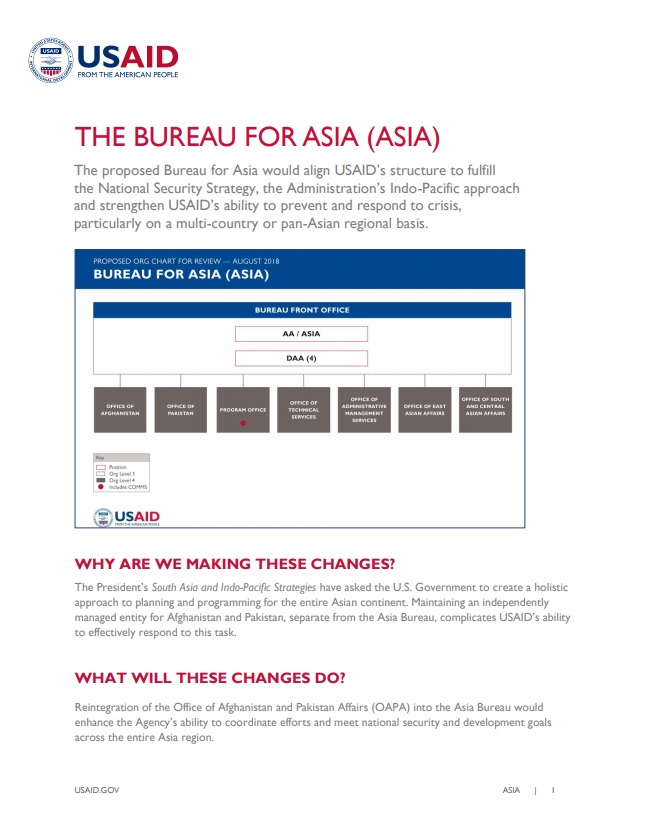 Fact Sheet: The Bureau for Asia