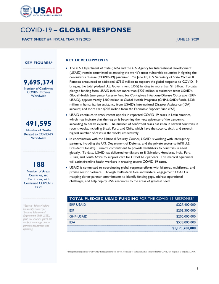 COVID-19 Global Response - Fact Sheet #4 FY20