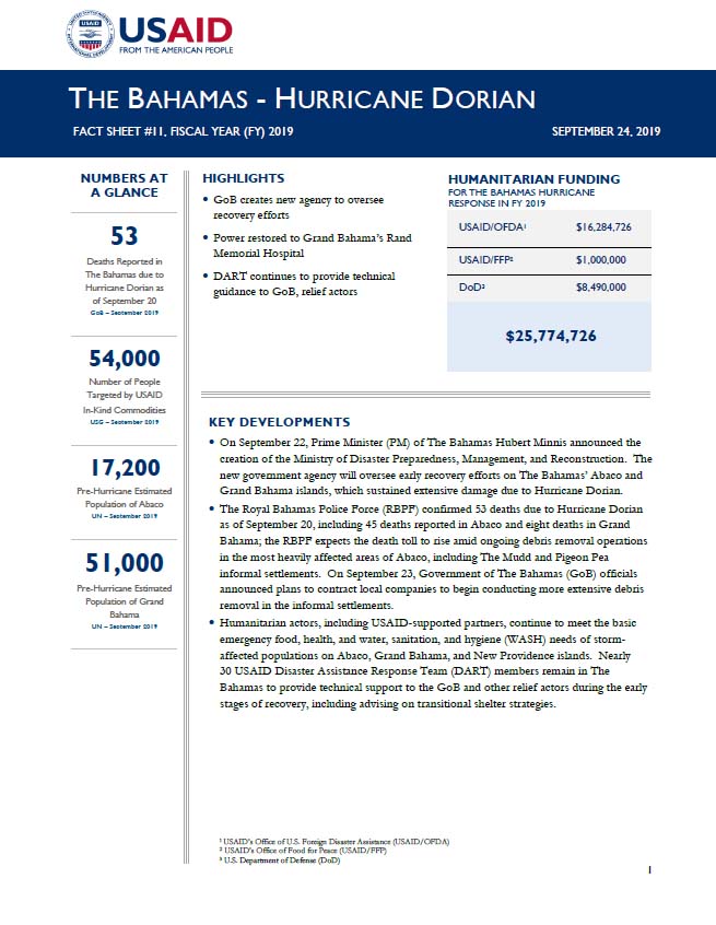 The Bahamas - Hurricane Dorian Fact Sheet #11, (FY) 2019