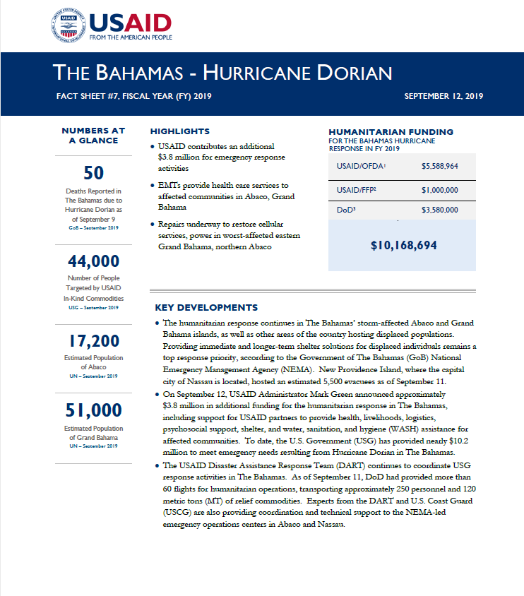 The Bahamas - Hurricane Dorian Fact Sheet #7, (FY) 2019