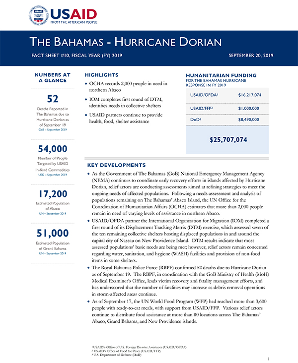 The Bahamas Hurricane Dorian Fact Sheet #10 - 09-20-2019