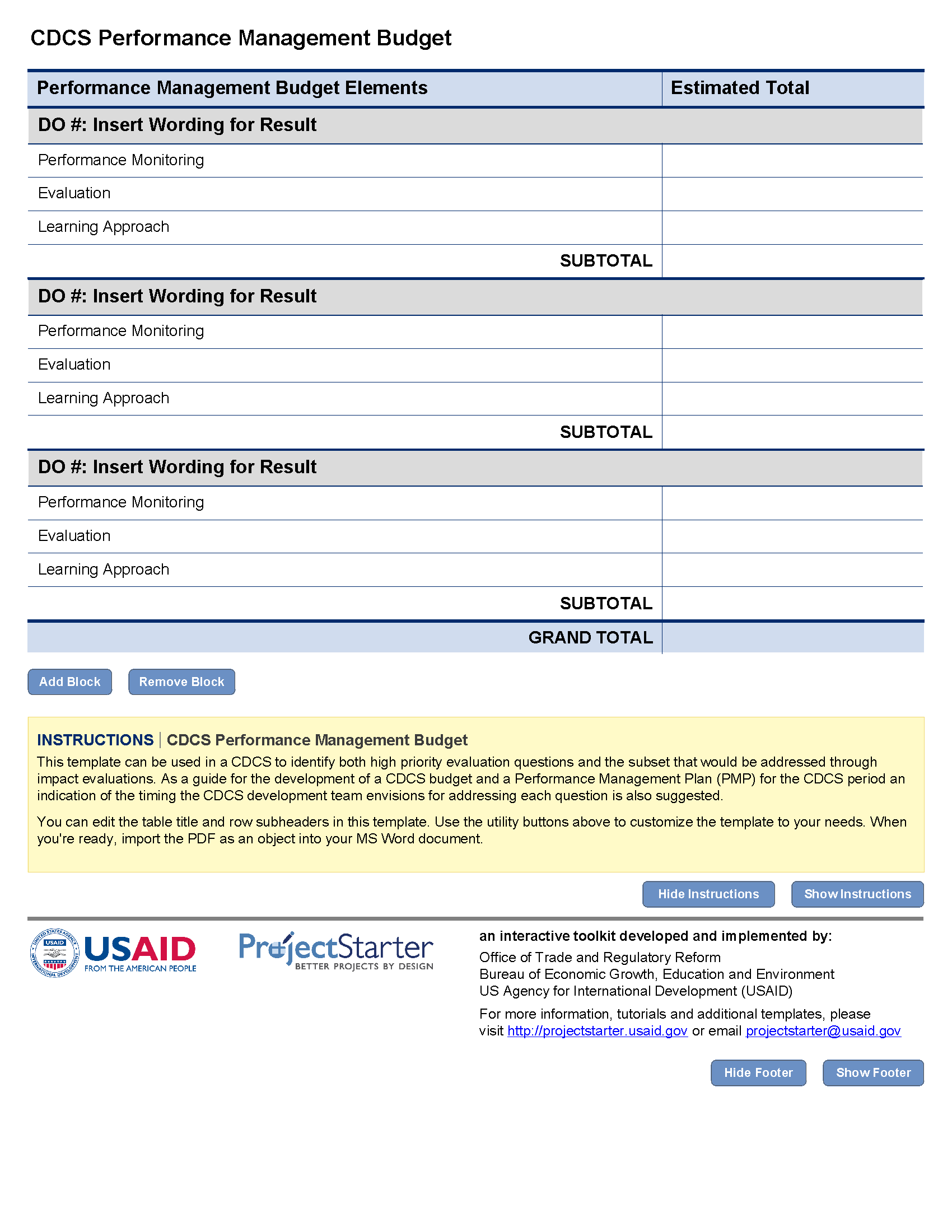 Performance Management Budget Template