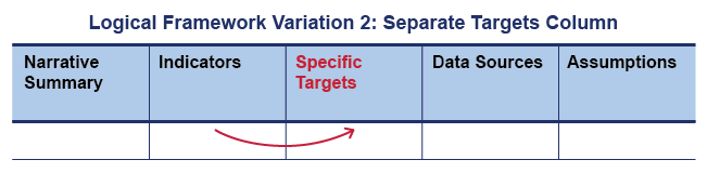 Logical Framework Variations - graphic2