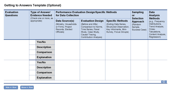 Getting to Answers Template graphic