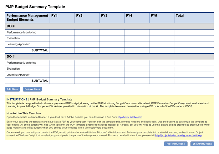 PMP Budget Template