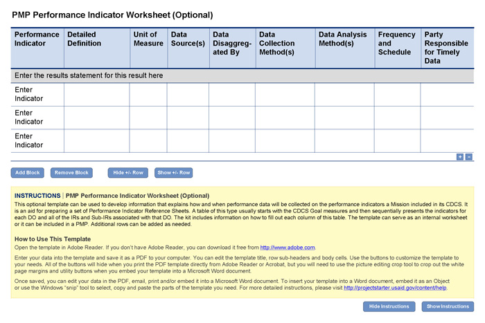 PMP Performance Indicator Worksheet graphic