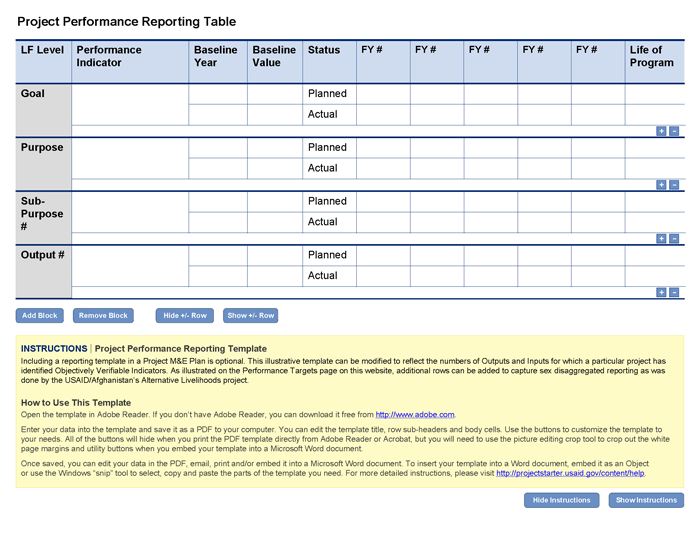 Project Performance Reporting Template graphic