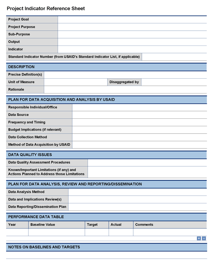 Project Indicator Reference Sheet