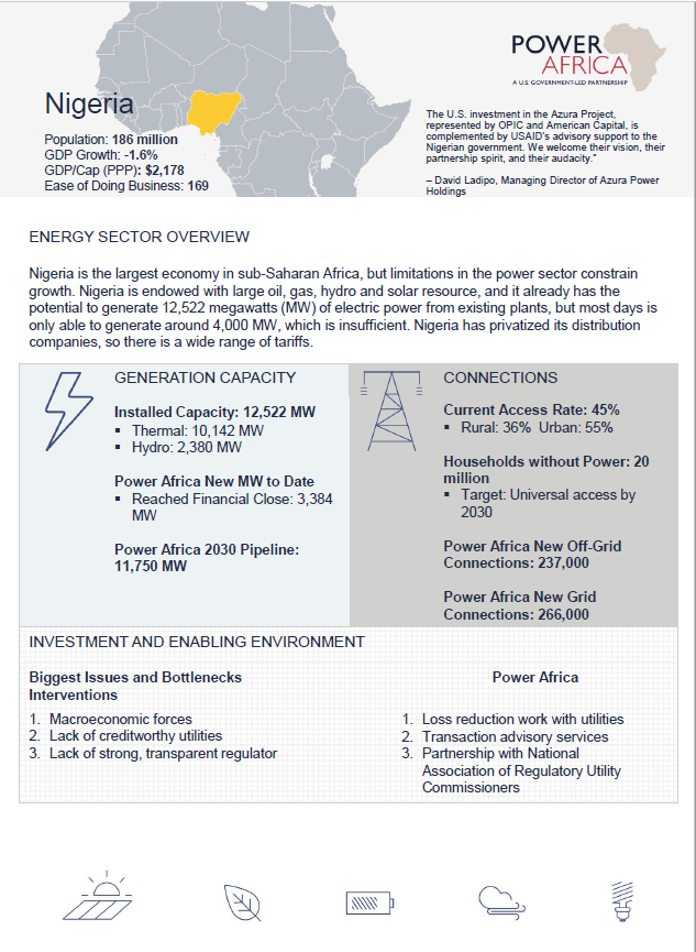 Power Africa Nigeria Fact Sheet