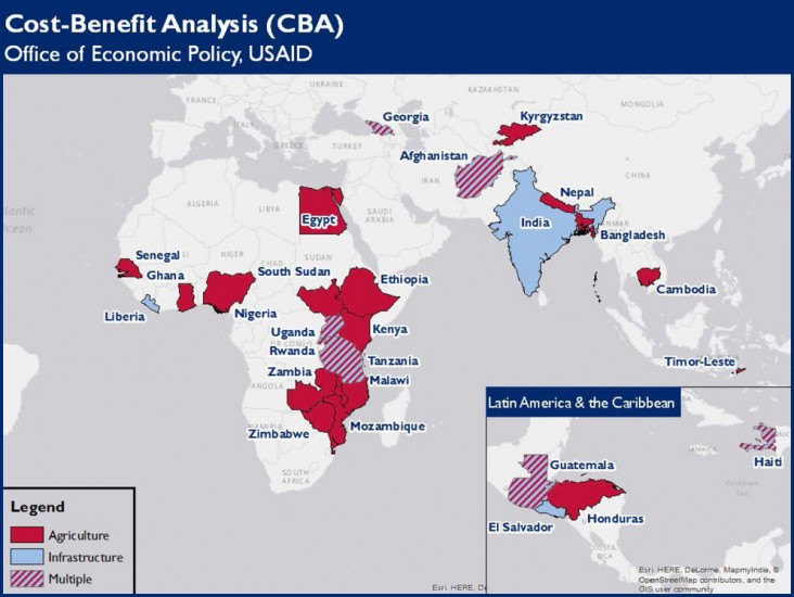 Cost-Benefit Analyses conducted as of 2017