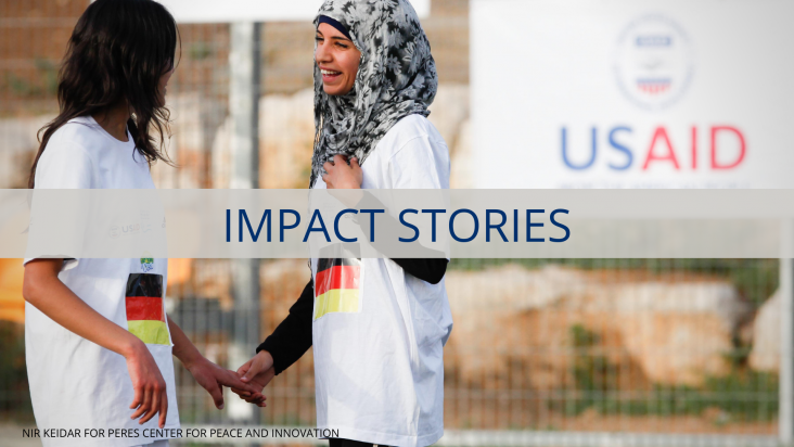 CFOI IMPACT STORIES