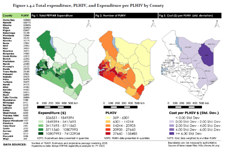 HIV/AIDS Data Use and Analytics | Archive - U.S. Agency for ...