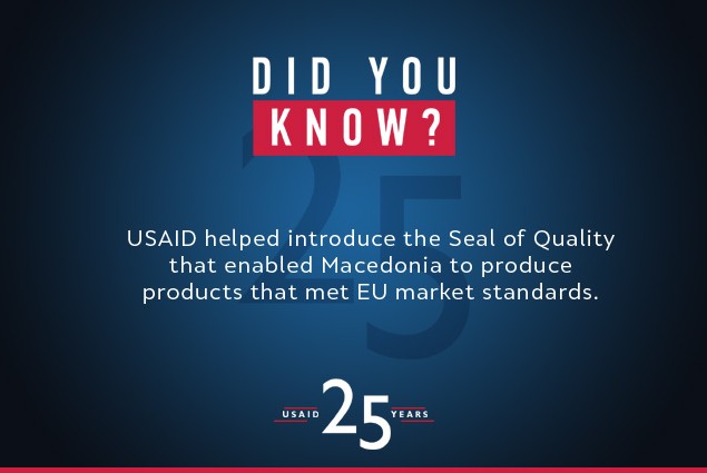 USAID/Macedonia 25 Anniversary