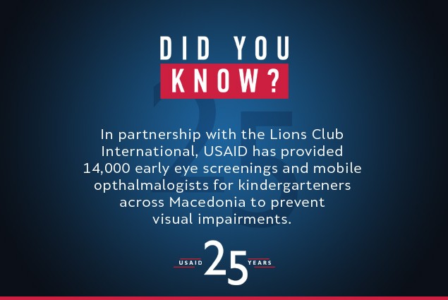 USAID/Macedonia 25 Anniversary