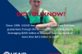 Did you know that since 1999, USAID has engaged in more than 500 loan guarantees through the Development Credit Authority leveraging $208 million in taxpayers funds to mobilize more than $4.8 billion in credit? 