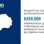 ДОПОЛНИТЕЛНИ 450,000 ДОЛАРИ ЗА СПРАВУВАЊЕ СО КРИЗАТА ОД КОВИД-19