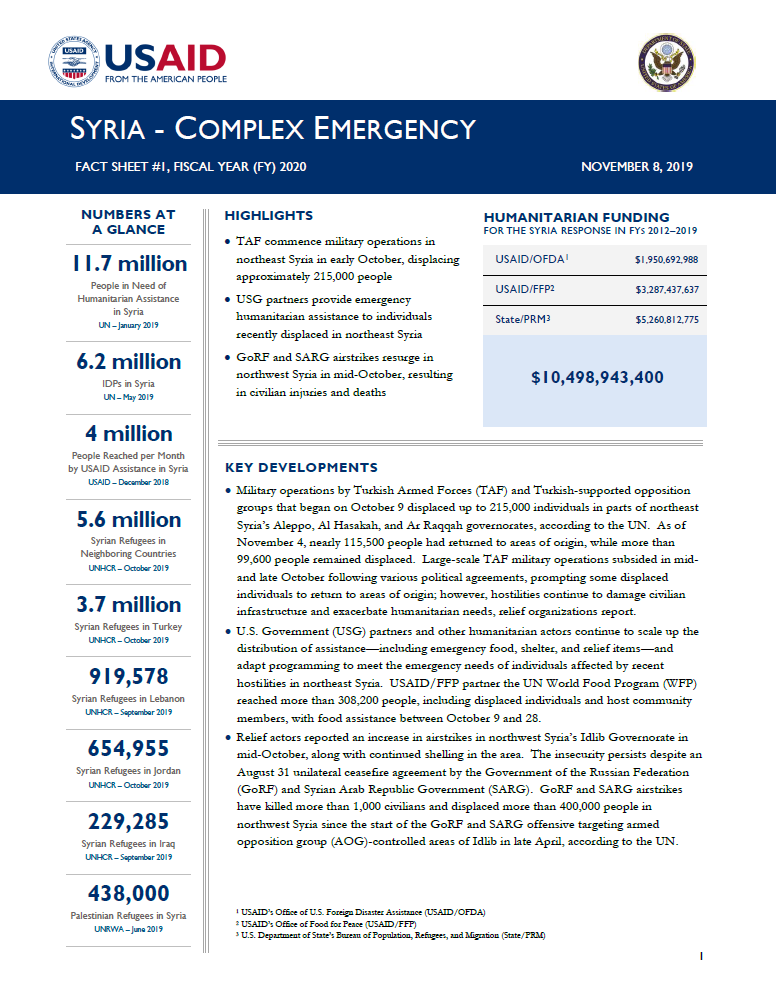 Syria Complex Emergency - Fact Sheet #1 FY20