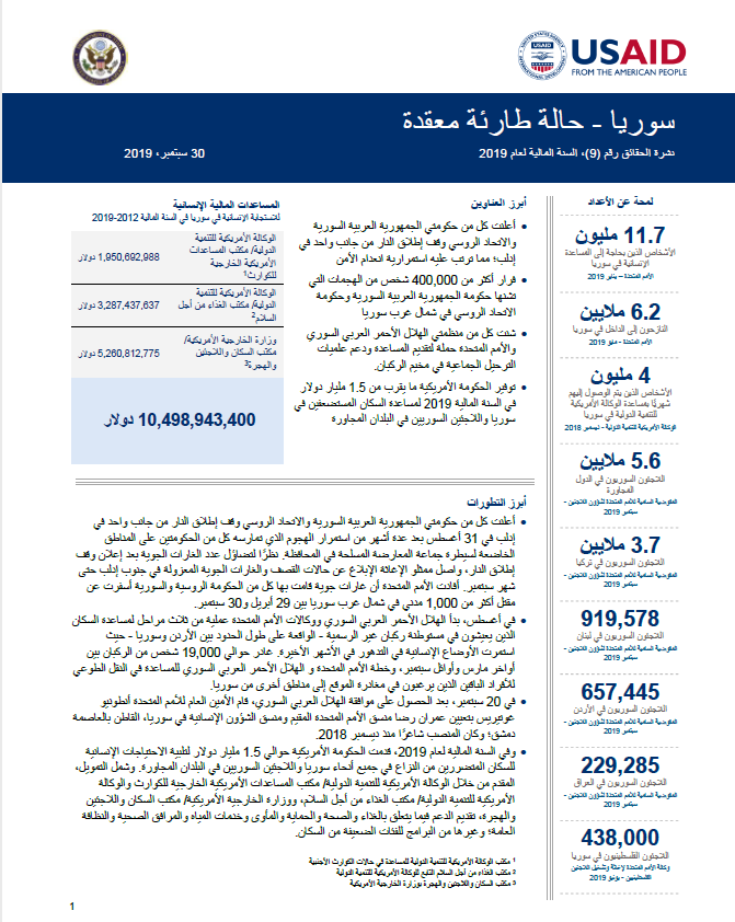 سوريا حالة طارئة معقدة