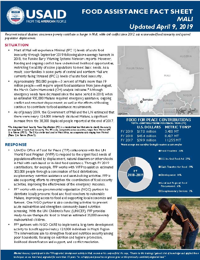 Food Assistance Fact Sheet - 04-09-2019